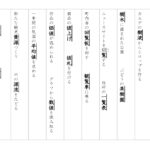 【光村図書】６年漢字プリント　２学期①　